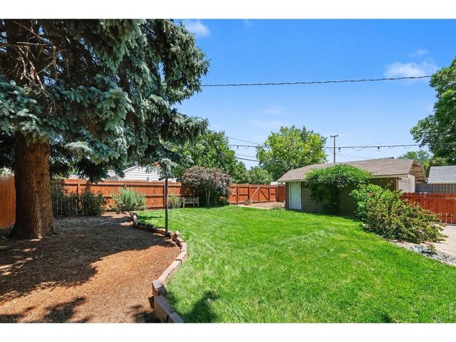 319 W 8th St, Loveland, CO 80537