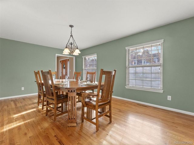 7007 E Hinsdale Avenue, Centennial, CO 80112