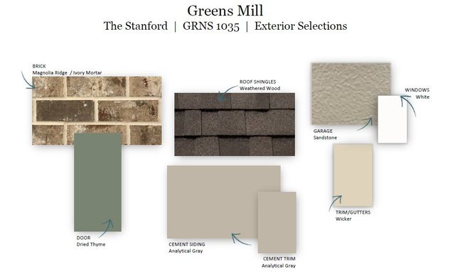 1047 Bluestem Rd, Columbia, TN 38401