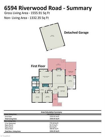 6594 Riverwood Road, Walkertown, NC 27051