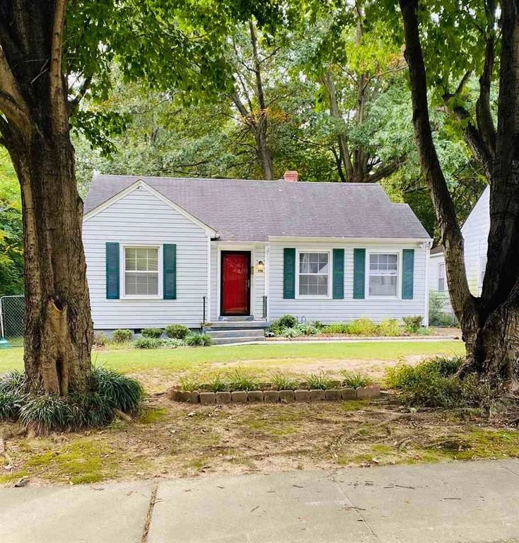 3625 BOWEN AVE, Memphis, TN 38122