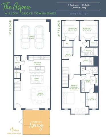 1420 Azalea, Melissa, TX 75454