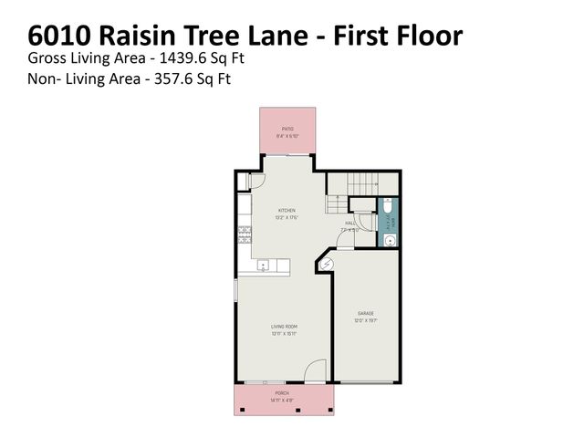 6010 Raisin Tree Lane, Charlotte, NC 28215