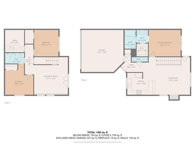 4955 Stoneback Drive, Lawrence, KS 66047