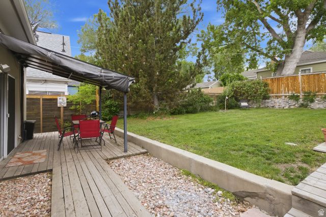 887 E THIRD AVE, Salt Lake City, UT 84103
