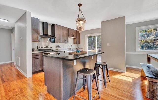 3604 Janney LN, Roanoke, VA 24018