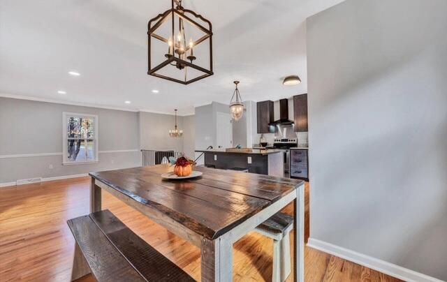 3604 Janney LN, Roanoke, VA 24018