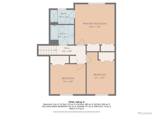 1077 S Joplin Way, Aurora, CO 80017