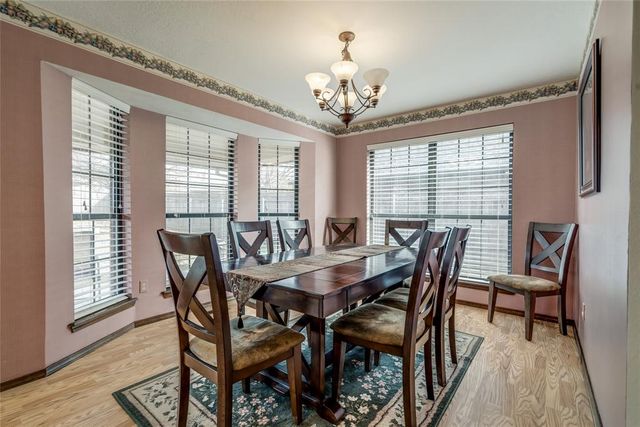 3404 N Flamingo Avenue, Bethany, OK 73008