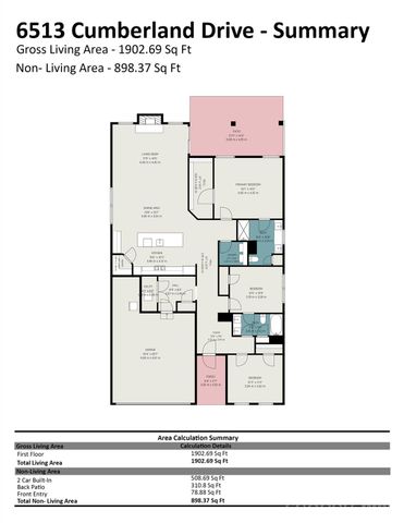 6513 Cumberland Drive, Harrisburg, NC 28075
