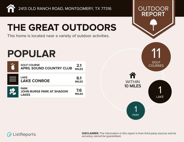 2413 Old Ranch Road, Montgomery, TX 77316