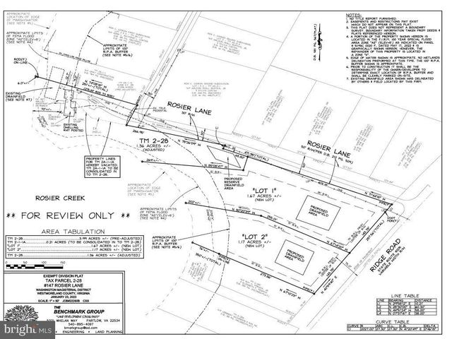 LOT 2 RIDGE RD, Colonial Beach, VA 22443