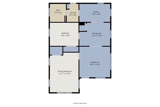 2714 26th Street, Fort Worth, TX 76106