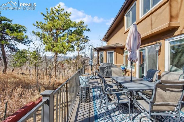 1375 Blueberry Hills Road, Monument, CO 80132