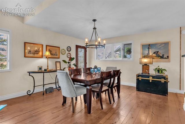 7815 Red Rock Circle, Larkspur, CO 80118