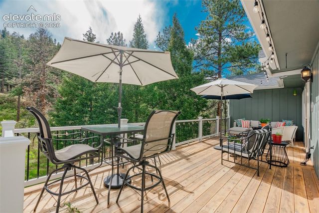 7815 Red Rock Circle, Larkspur, CO 80118