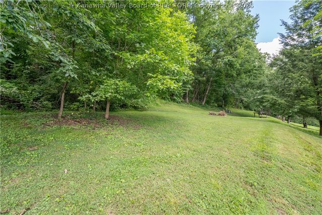 7010 Kanawha Farm Circle, Charleston, WV 25312