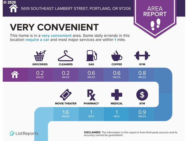 5619 Se CARLTON St, Portland, OR 97206