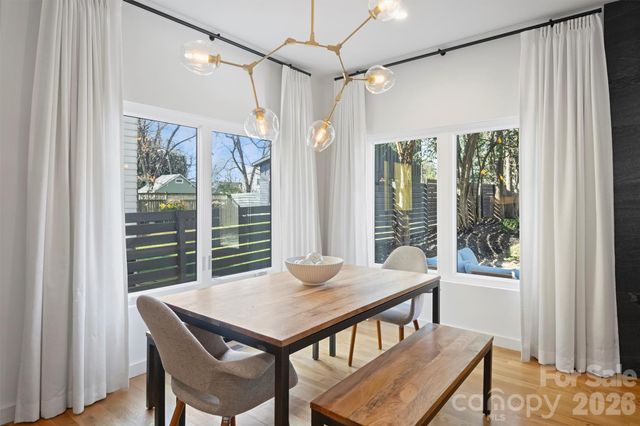 1609 Pegram Street, Charlotte, NC 28205