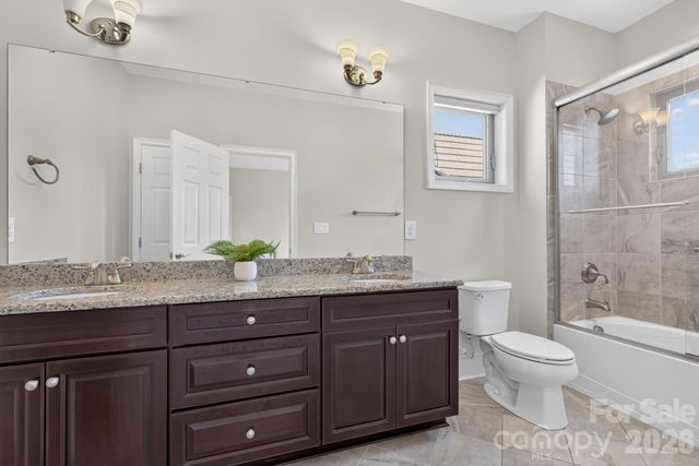 8718 Thornbury Place, Waxhaw, NC 28173