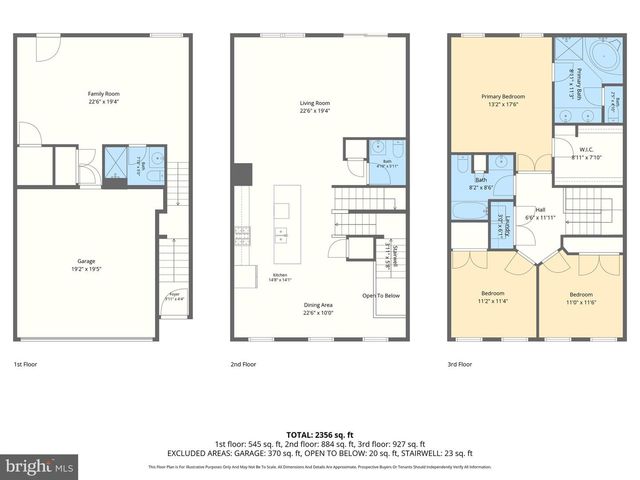7847 RAPPAPORT DR, Jessup, MD 20794