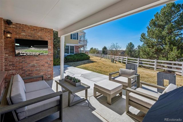 7079 S Locust Place, Centennial, CO 80112