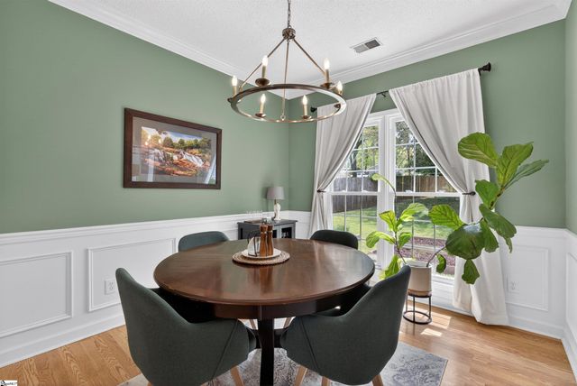 8 Twickenham Drive, Greenville, SC 29615