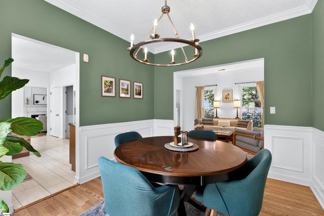 8 Twickenham Drive, Greenville, SC 29615