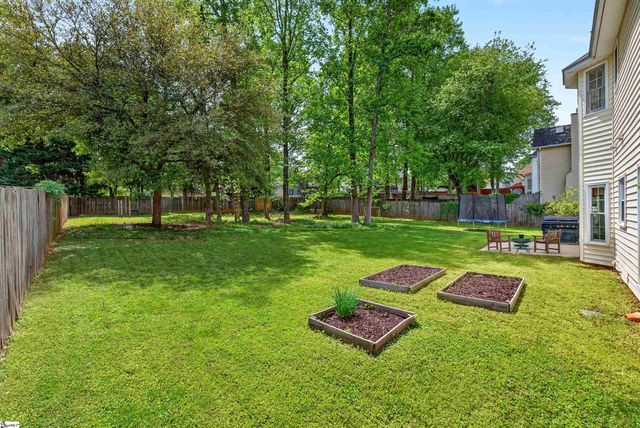 8 Twickenham Drive, Greenville, SC 29615