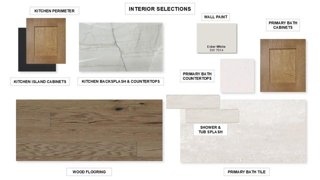 229 Jates Field BND, Liberty Hill, TX 78642