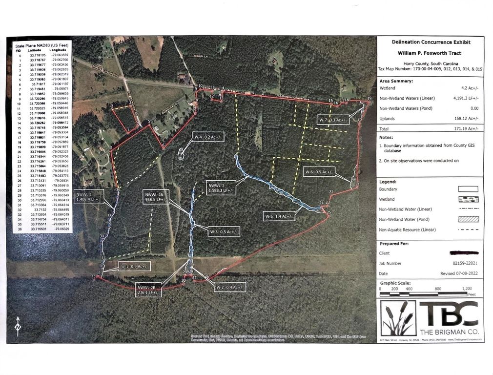 TBD Old Bucksville Rd., Conway, SC 29527 — photo 4