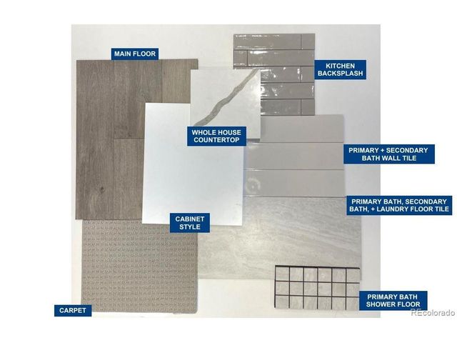 10886 E Hinsdale Cir, Centennial, CO 80112