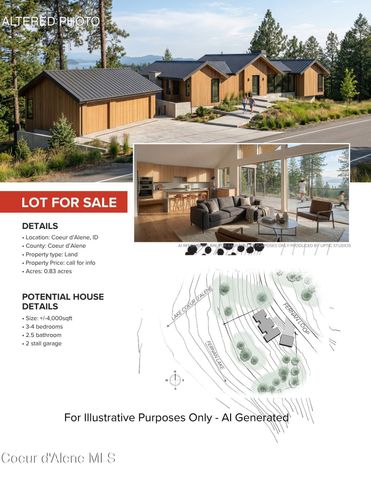 2594 E Fernan Hill RD, Coeur D'alene, ID 83814