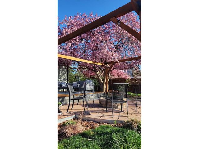 2102 Ridge Dr, Broomfield, CO 80020