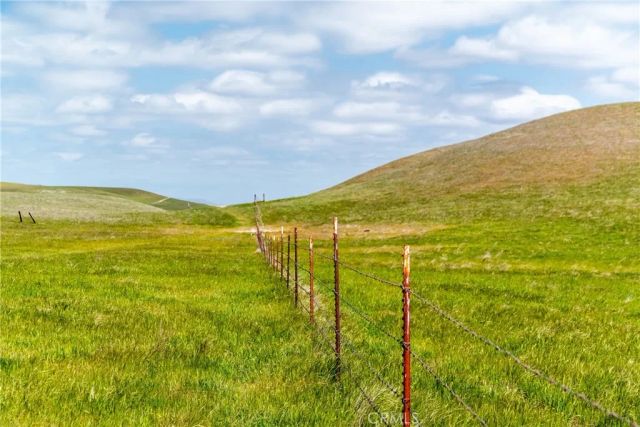 8050 Bitterwater Road, Shandon, CA 93461