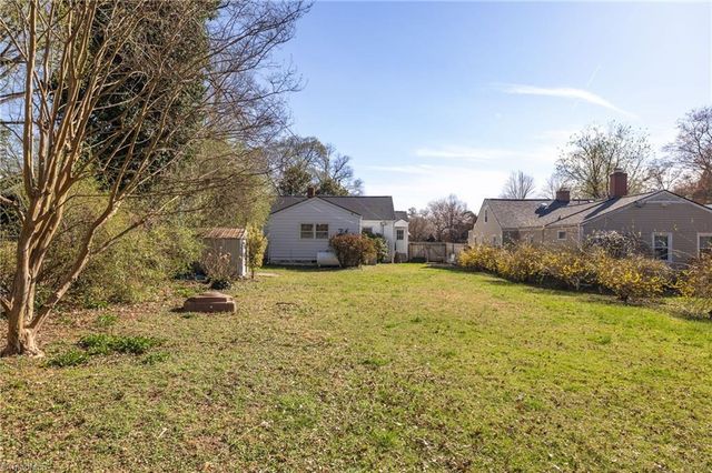 1810 Independence Road, Greensboro, NC 27408