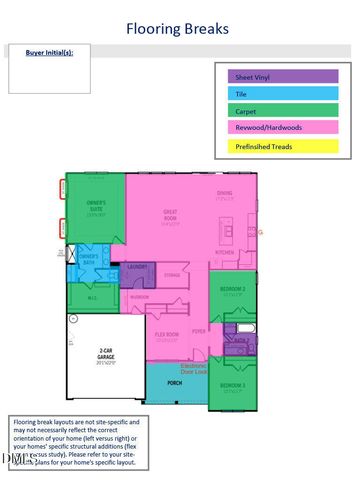 160 Golfview Avenue, Benson, NC 27504