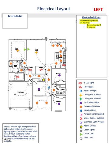 160 Golfview Avenue, Benson, NC 27504