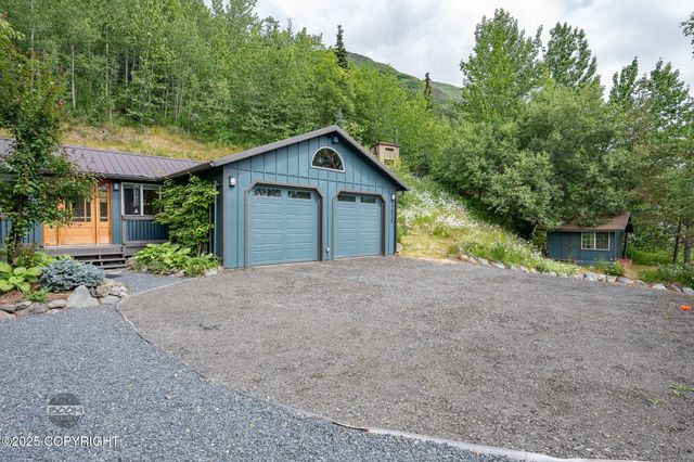 22035 Upper Canyon Drive, Eagle River, AK 99577