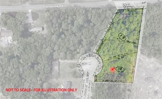 5091 Donna Marie Court, Walkertown, NC 27051