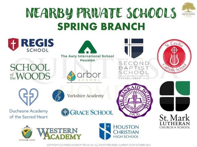 8029 Longridge Drive, Houston, TX 77055