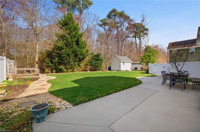 2381 Locksley ARCH, Virginia Beach, VA 23456