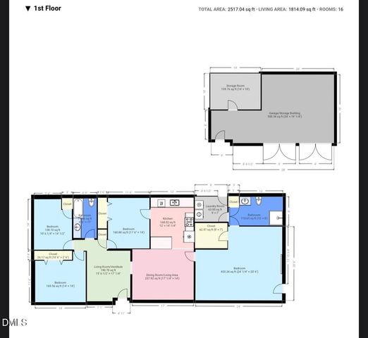 2439 George Owen Road, Fayetteville, NC 28306