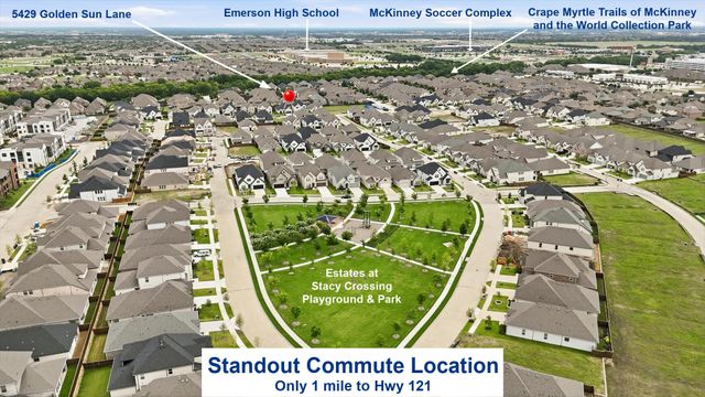 5429 Golden Sun Lane, Mckinney, TX 75070