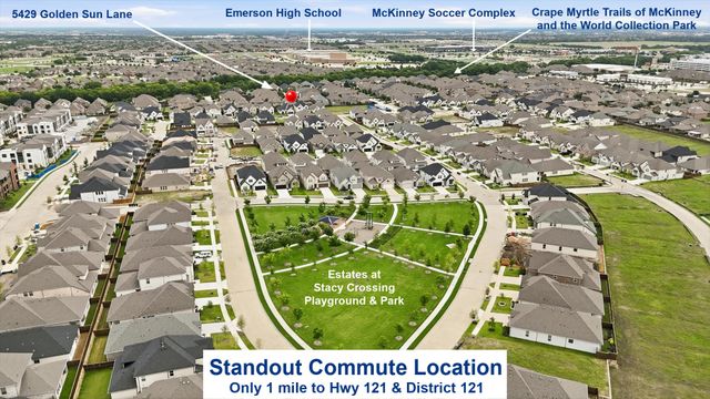 5429 Golden Sun Lane, Mckinney, TX 75070