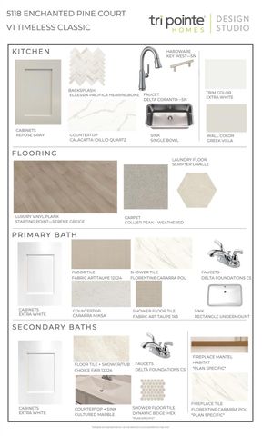 5118 Enchanted Pine Court, Spring, TX 77386