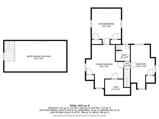 55 Lindy Avenue, East Providence, RI 02915