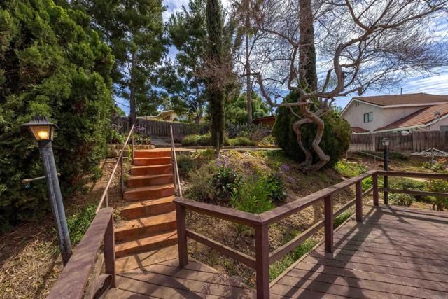 1367 Heritage Court, Escondido, CA 92027