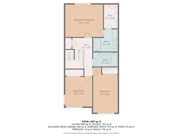 4531 Golden Meadow Court, Indianapolis, IN 46254