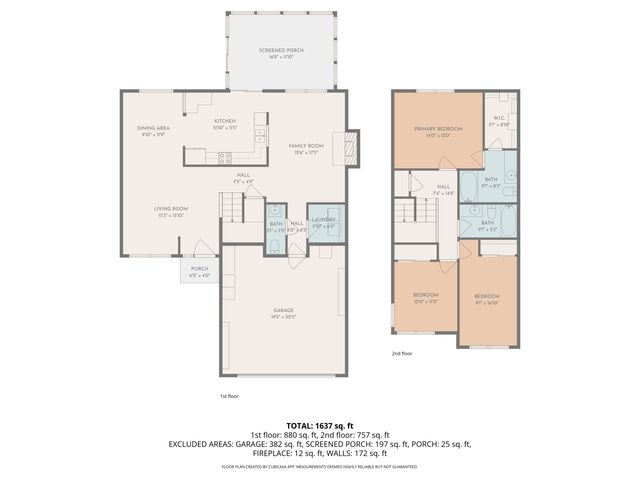 4531 Golden Meadow Court, Indianapolis, IN 46254